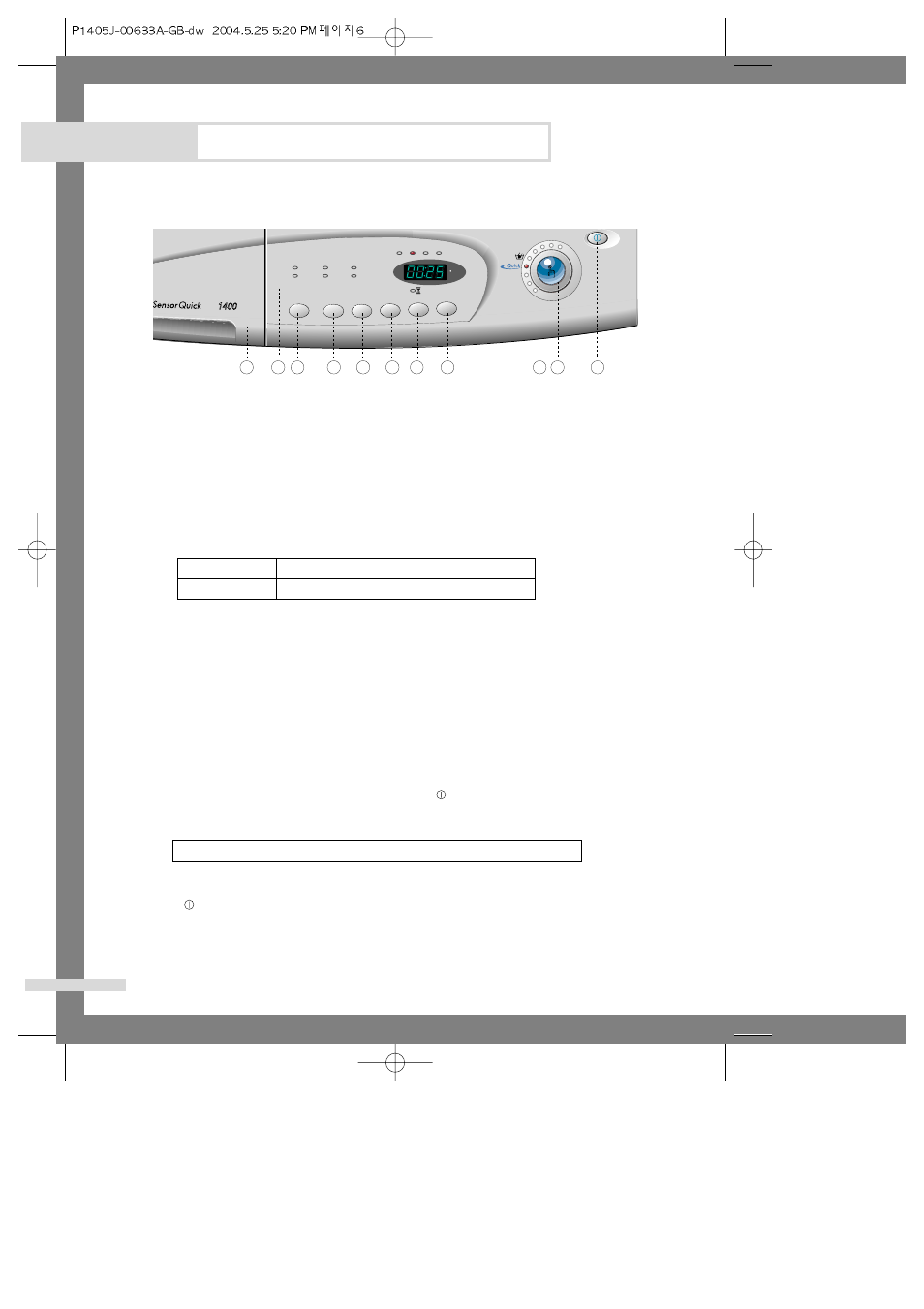 Washing a load of laundry, Overview of the control panel, Detergent dispenser 2. display panel | Wash option, Rinse option button, Spin selection button, Temperature selection button, Delay start button, Door open button, Fuzzy control dial | Samsung P1403J User Manual | Page 8 / 22