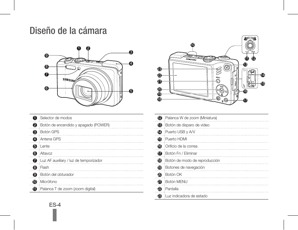 Diseño de la cámara, Es-4 | Samsung WB660 User Manual | Page 14 / 32