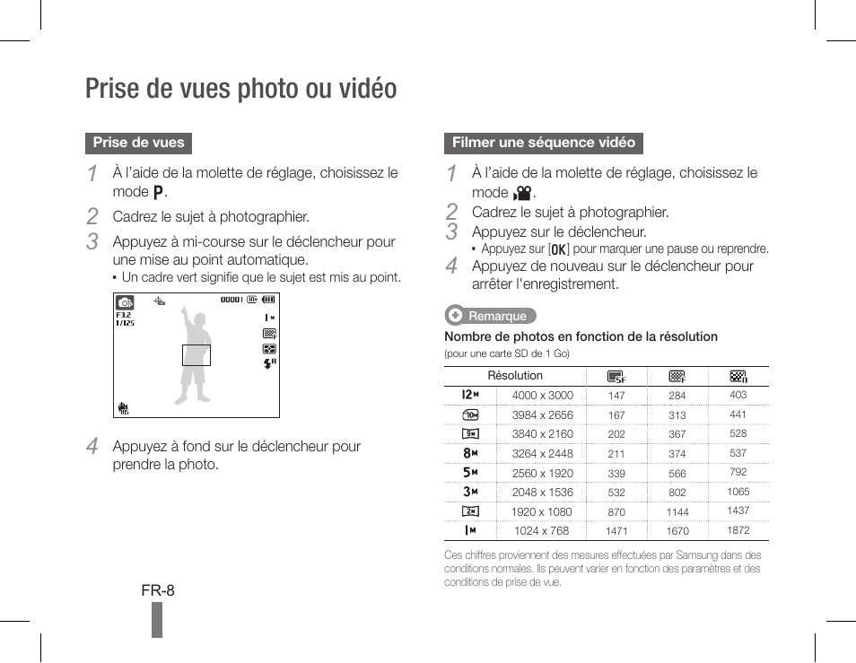 Prise de vues photo ou vidéo | Samsung WB660 User Manual | Page 28 / 32