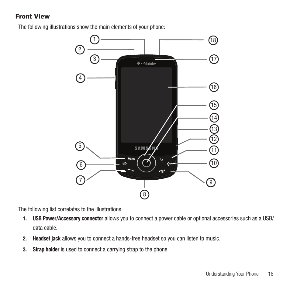 Front view | Samsung Behold II SGH-t939 User Manual | Page 21 / 216