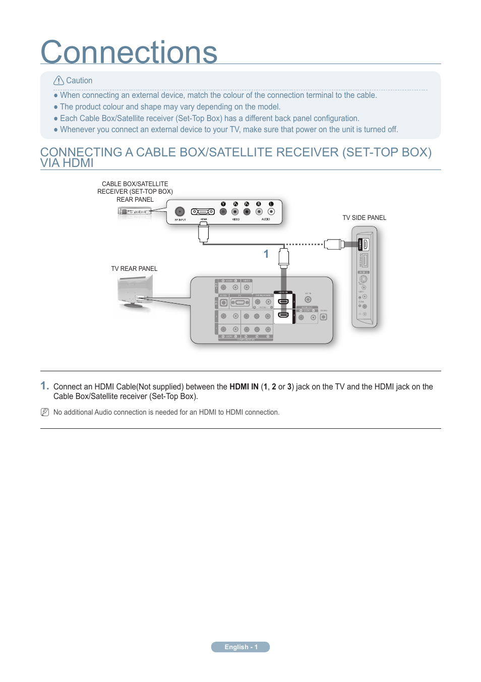 Connections | Samsung 20080329123748812 User Manual | Page 2 / 6