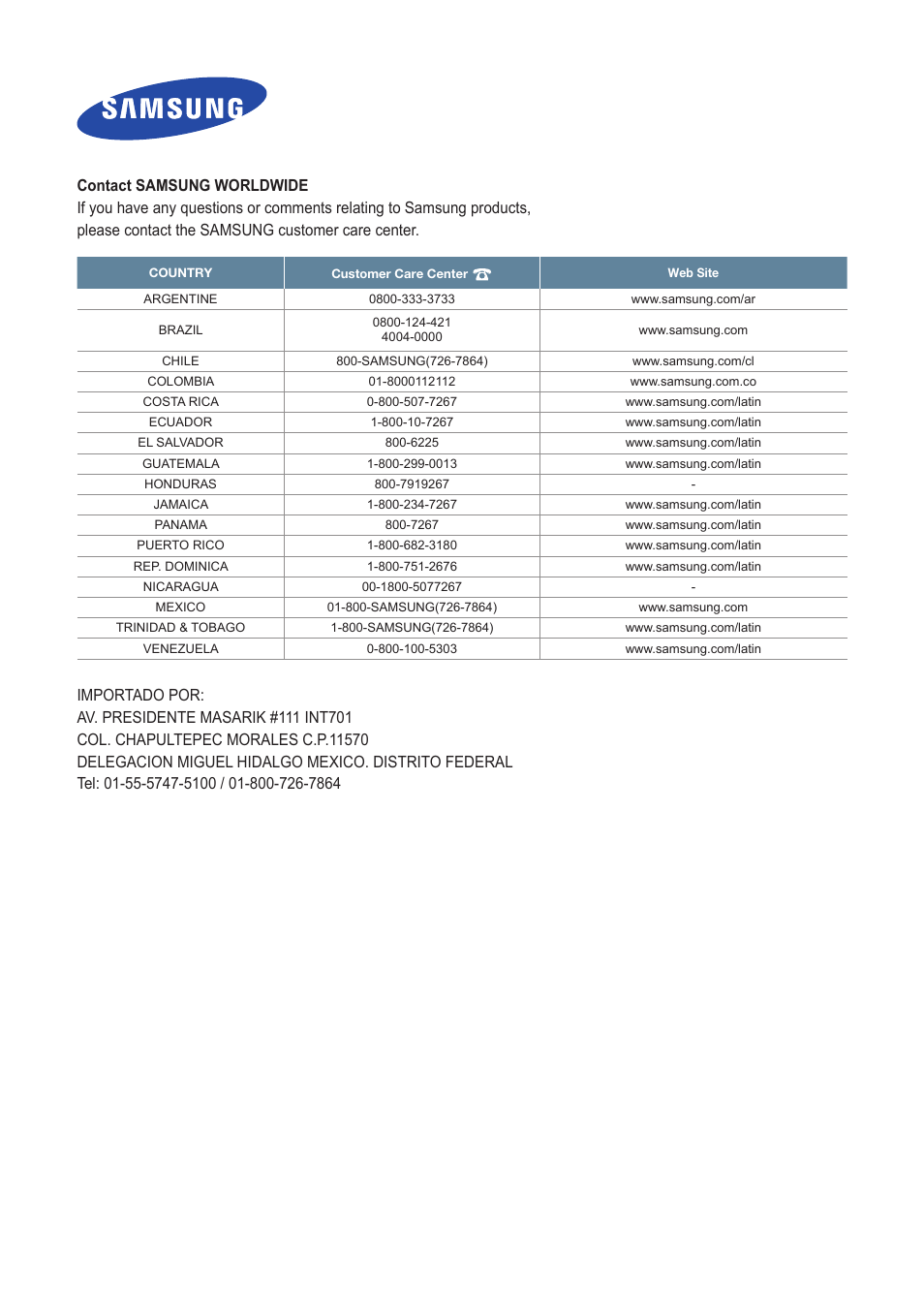 Samsung 20080329123748812 User Manual | Page 6 / 6