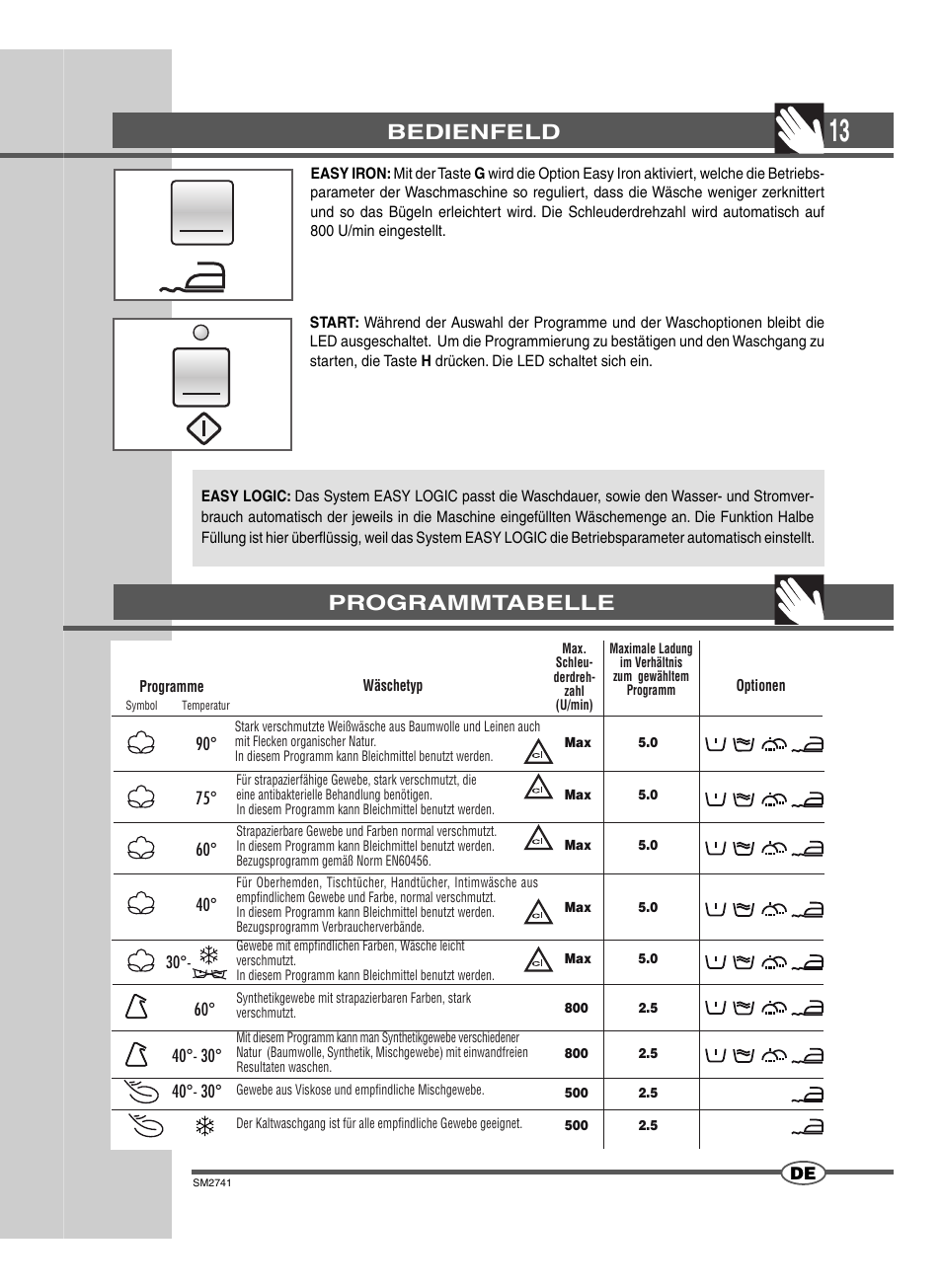 Bedienfeld, Programmtabelle | Ardo TLN105L User Manual | Page 13 / 44
