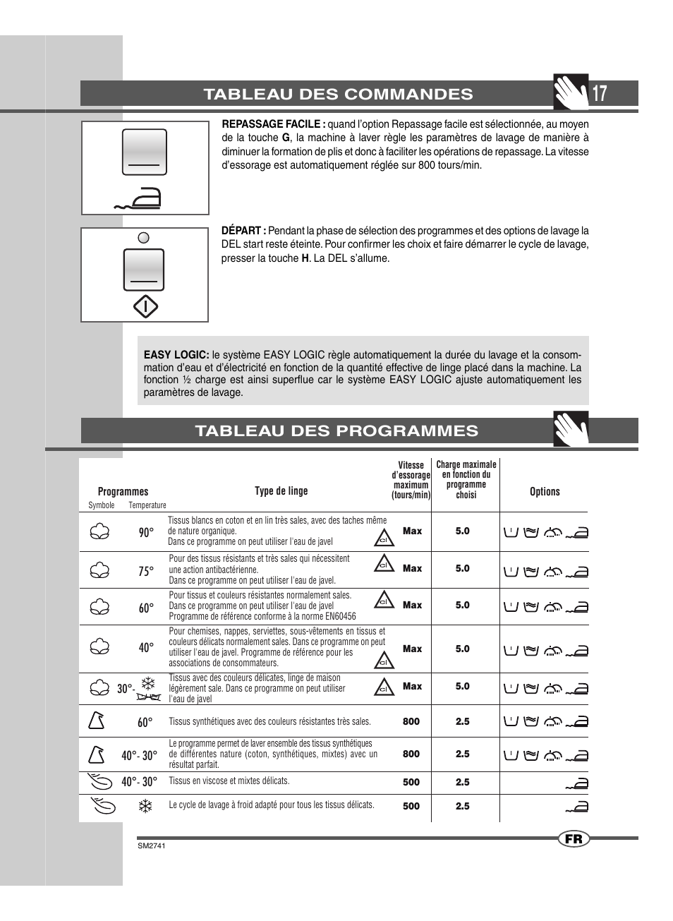 Tableau des commandes, Tableau des programmes | Ardo TLN105L User Manual | Page 17 / 44
