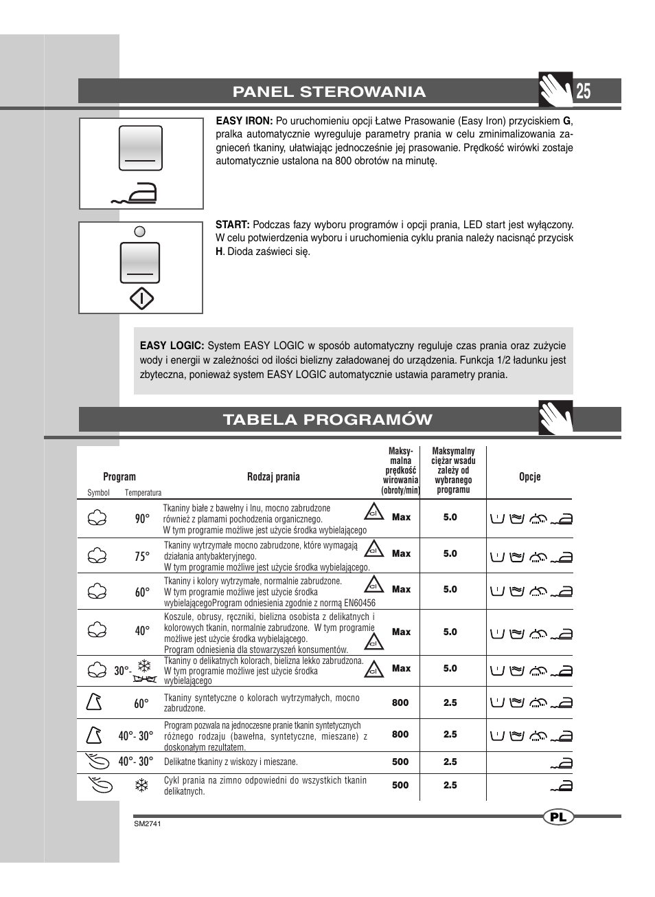 Panel sterowania, Tabela programów | Ardo TLN105L User Manual | Page 25 / 44