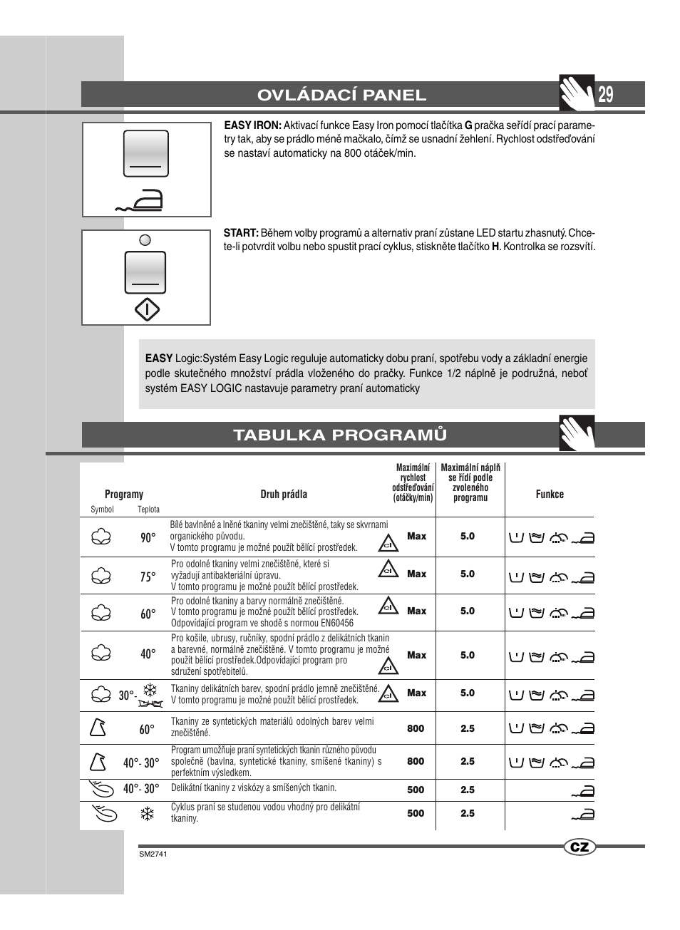 Ovládací panel, Tabulka programů | Ardo TLN105L User Manual | Page 29 / 44