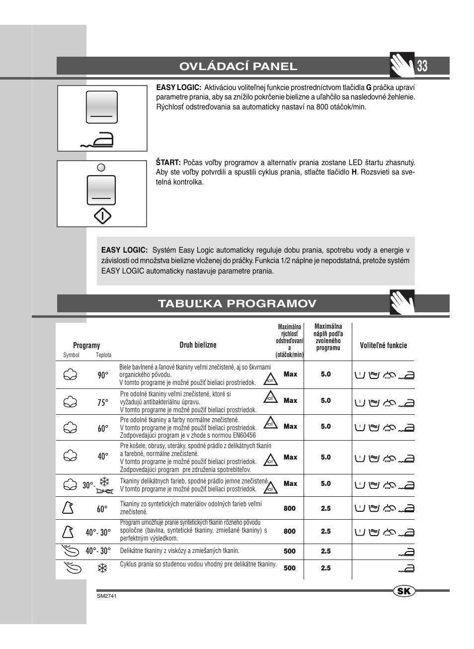 Ovládací panel, Tabuľka programov | Ardo TLN105L User Manual | Page 33 / 44