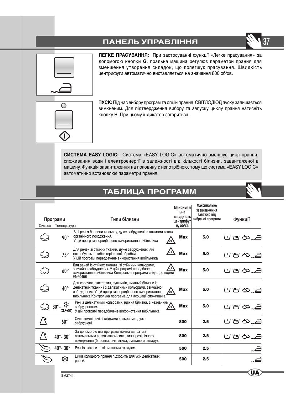 Панель управління, Таблица программ | Ardo TLN105L User Manual | Page 37 / 44