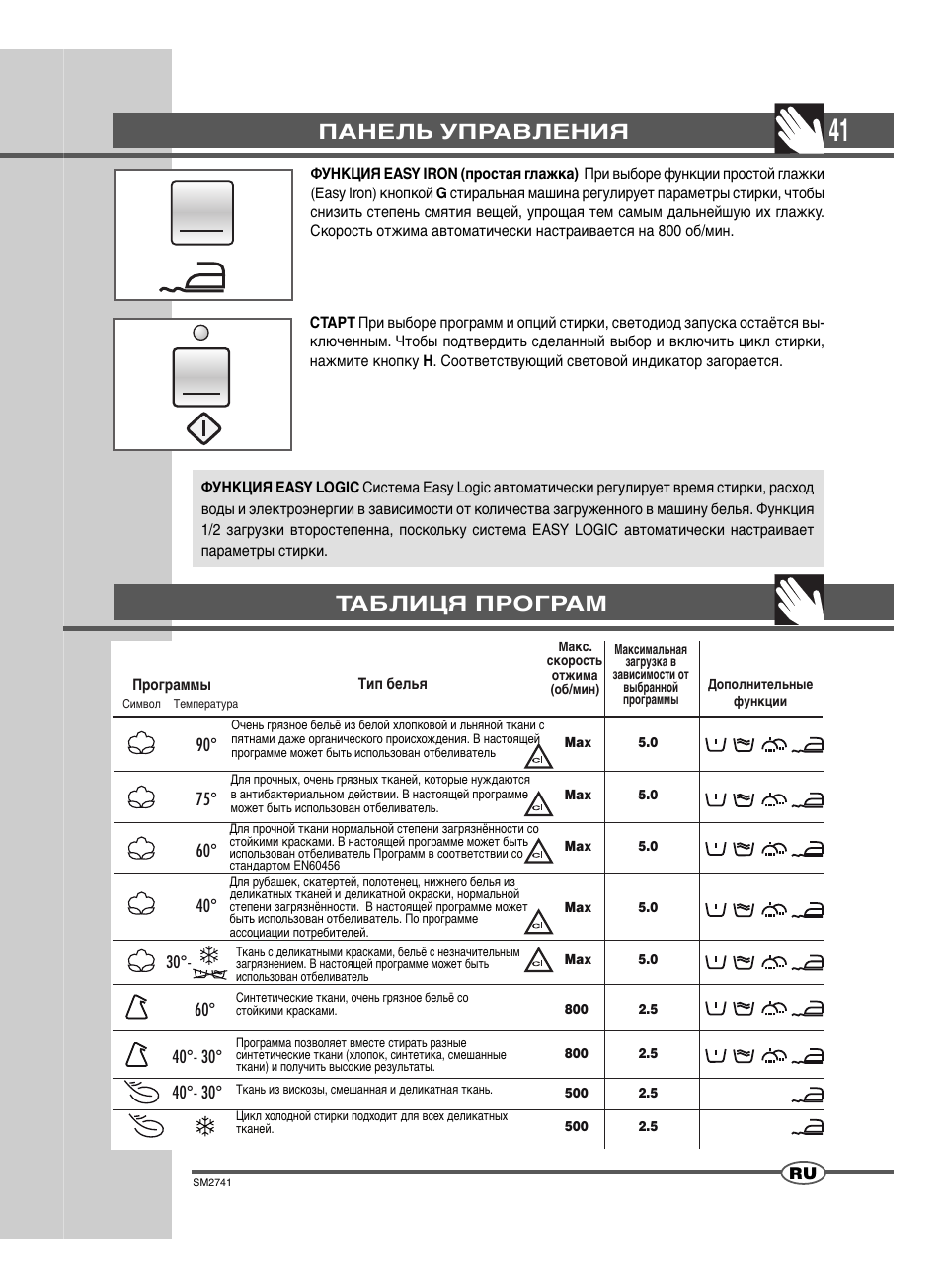 Панель управления, Таблиця програм | Ardo TLN105L User Manual | Page 41 / 44