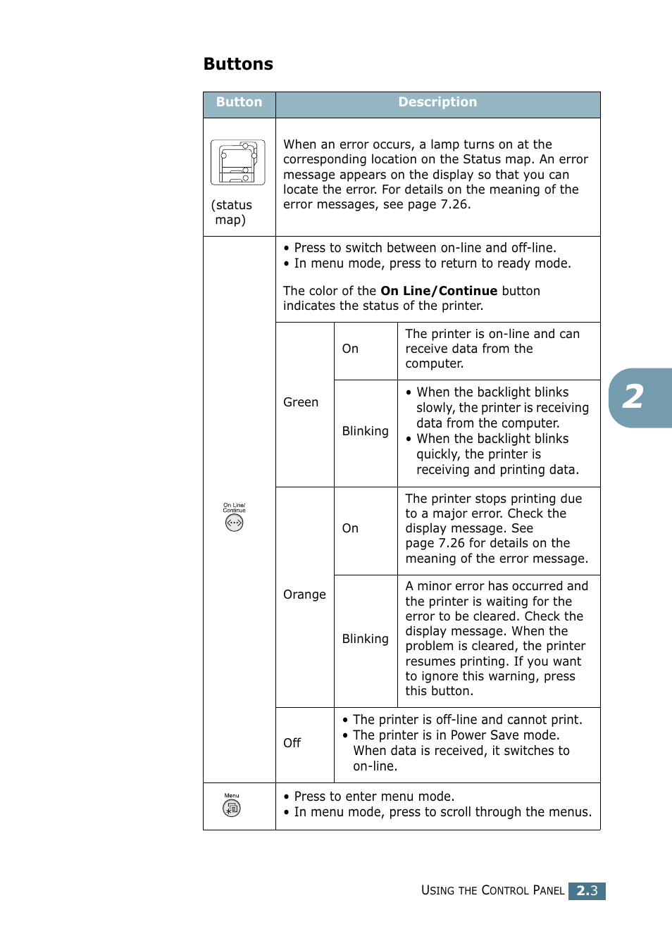 Buttons | Samsung CLP 500N User Manual | Page 53 / 245