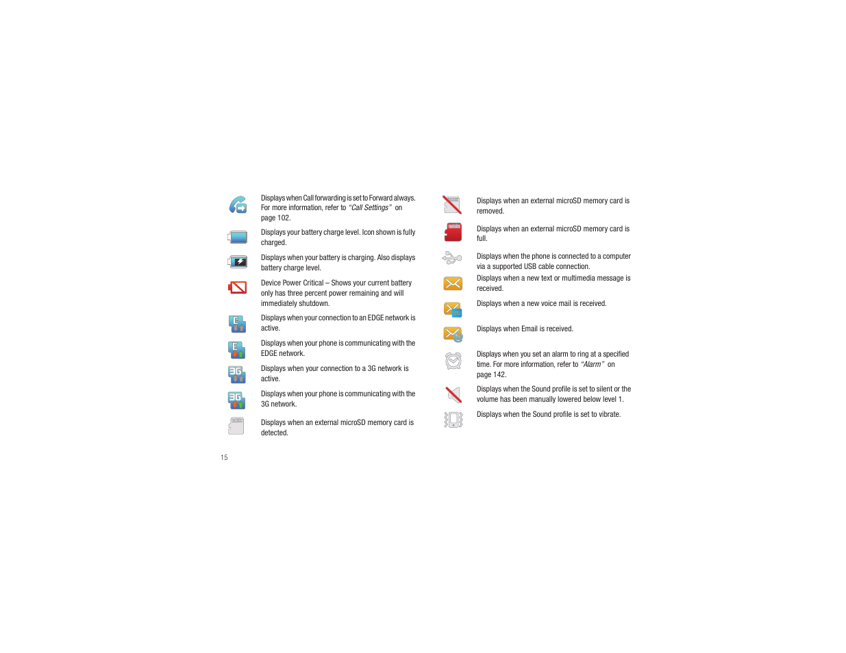 Samsung CAPTIVATE SGH-I897 User Manual | Page 20 / 193
