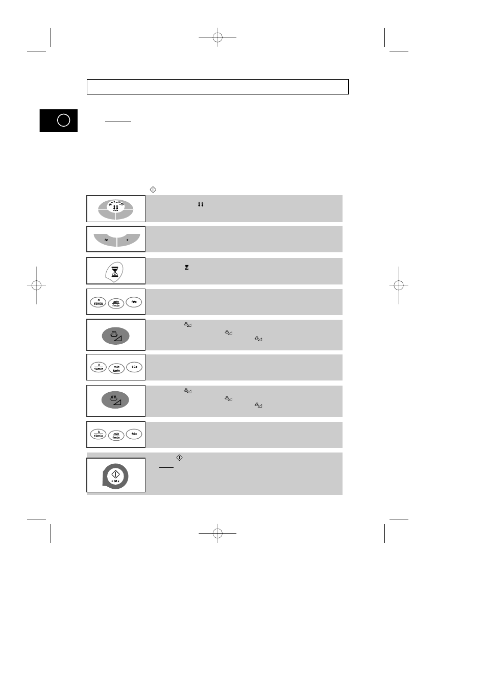 Multistage cooking | Samsung M1D33CE User Manual | Page 20 / 36