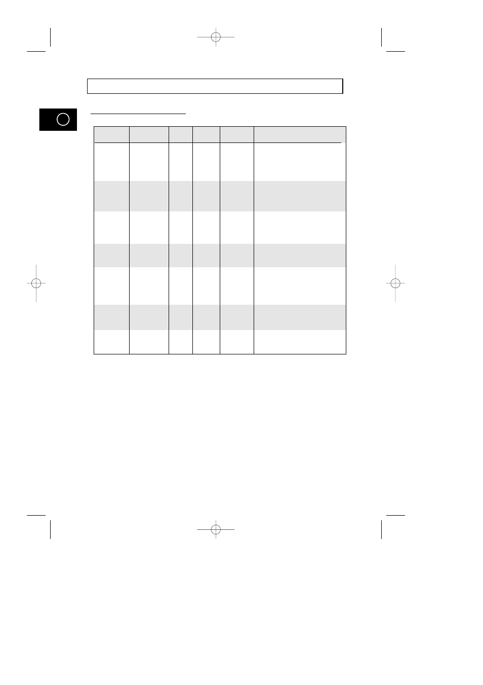 Cooking guide | Samsung M1D33CE User Manual | Page 28 / 36