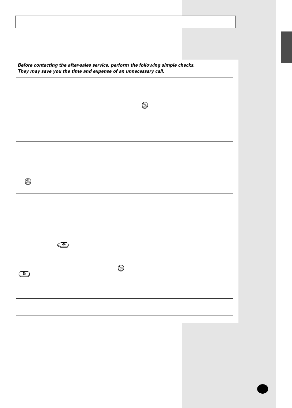 Solving common problems | Samsung AS12SGGE User Manual | Page 21 / 24