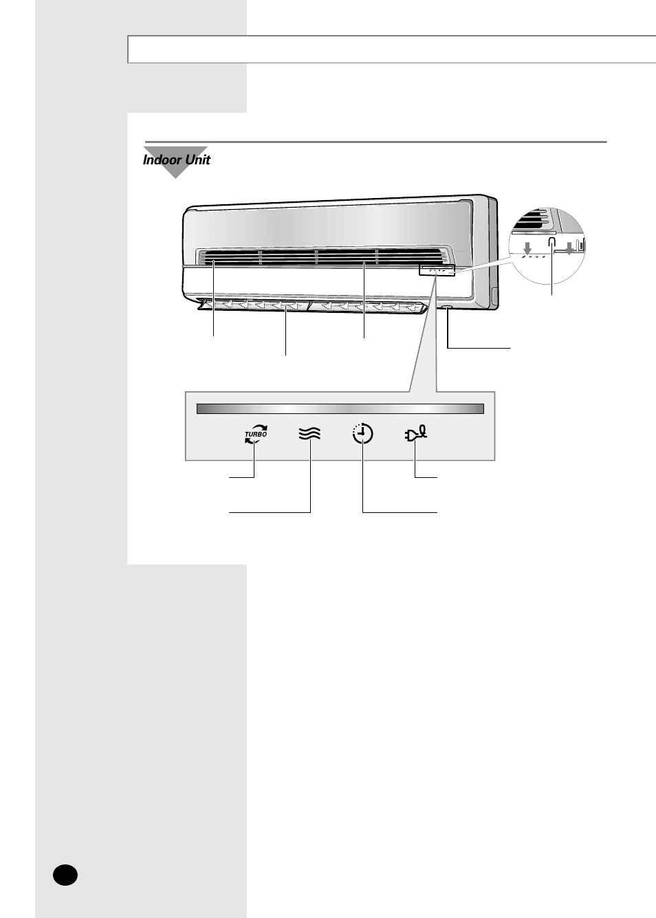 View of the unit, Indoor unit | Samsung AS12SGGE User Manual | Page 4 / 24