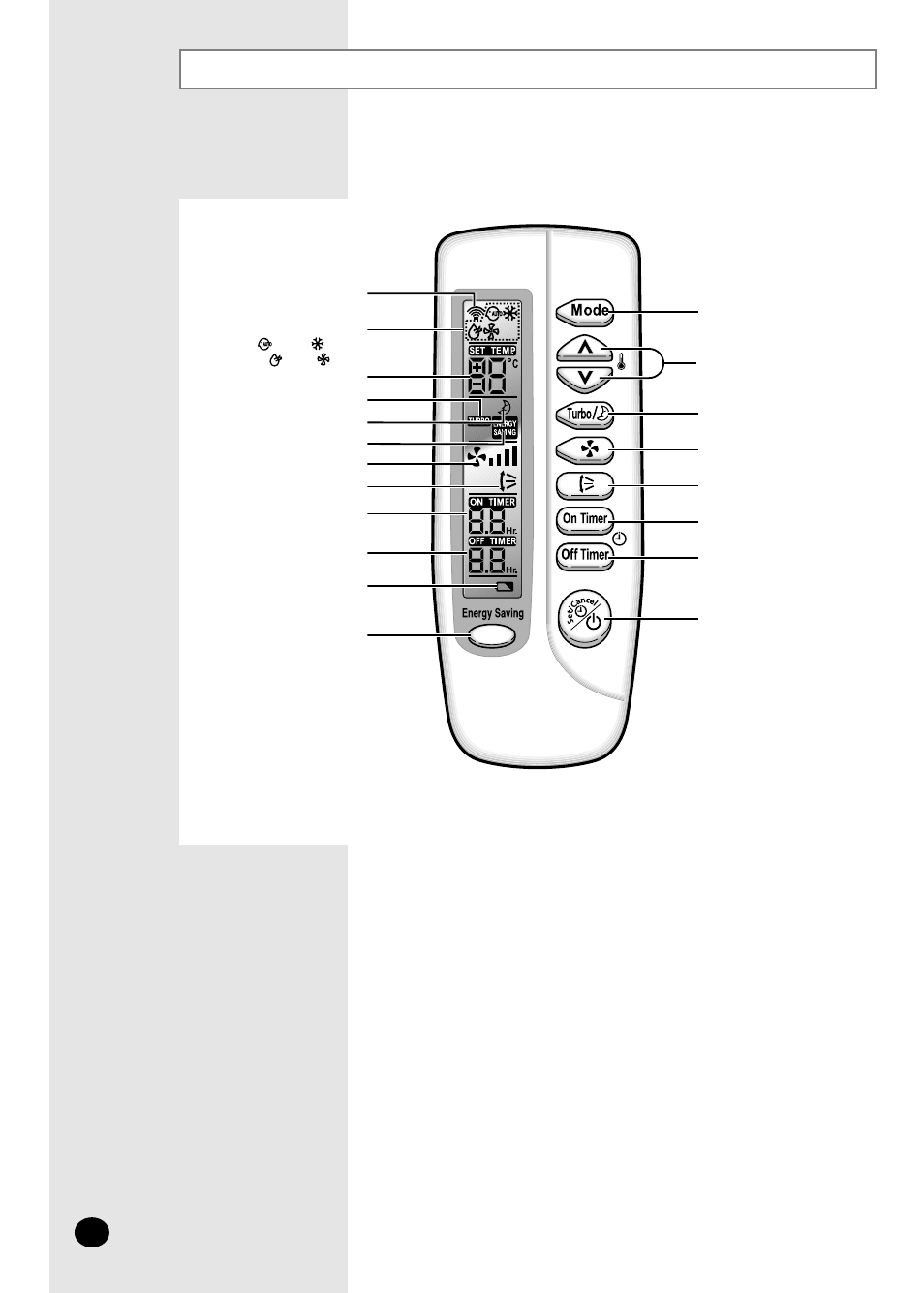 Remote control - buttons and display | Samsung AS12SGGE User Manual | Page 6 / 24