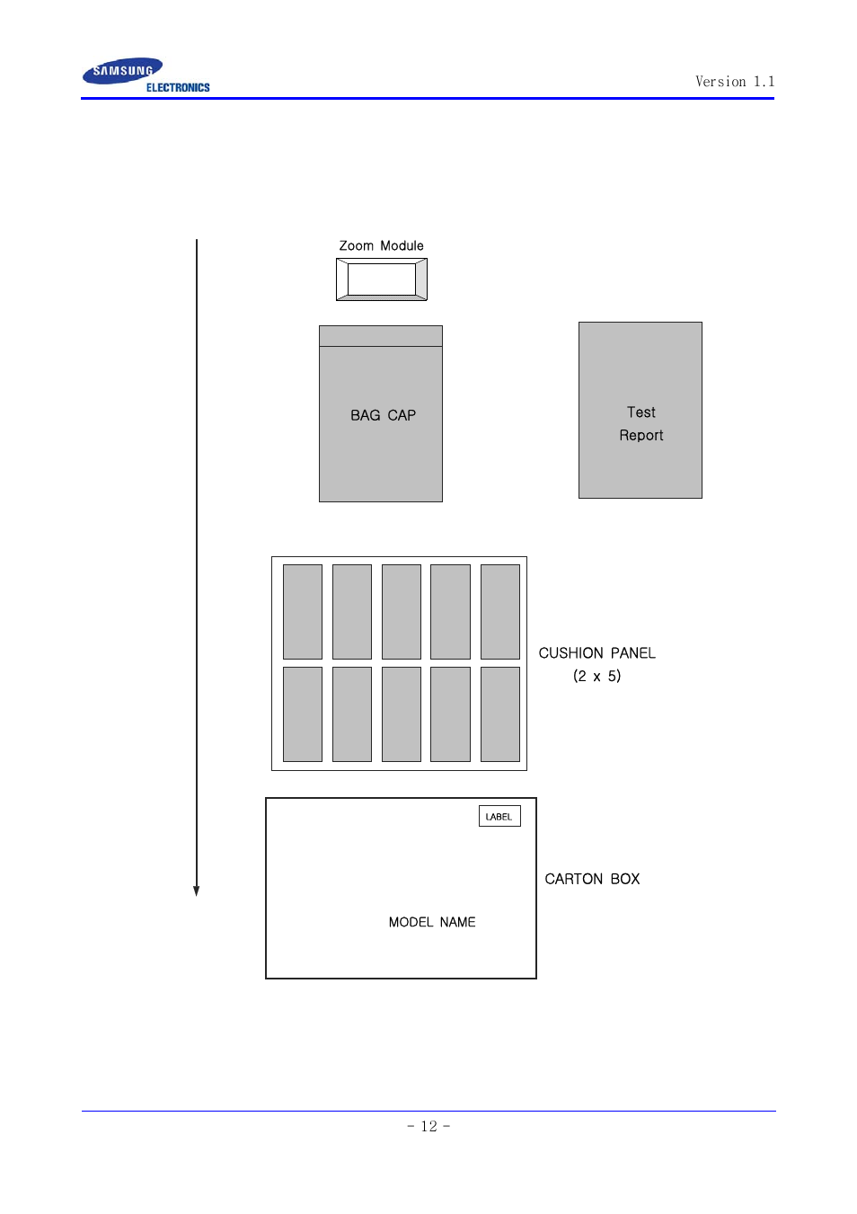 7. packing specifications (1 carton = 10 ea) | Samsung SCC-ZM395N User Manual | Page 12 / 34
