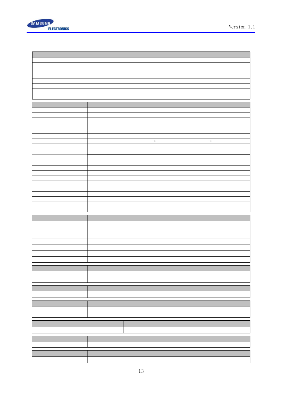 Function, 1. osd menu structure | Samsung SCC-ZM395N User Manual | Page 13 / 34