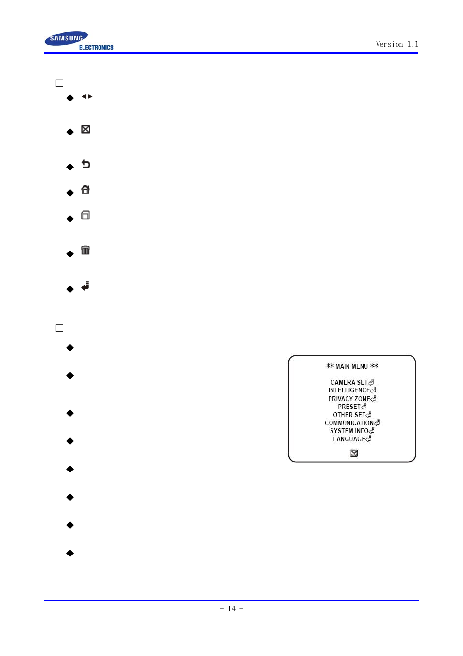 2. function (osd) | Samsung SCC-ZM395N User Manual | Page 14 / 34