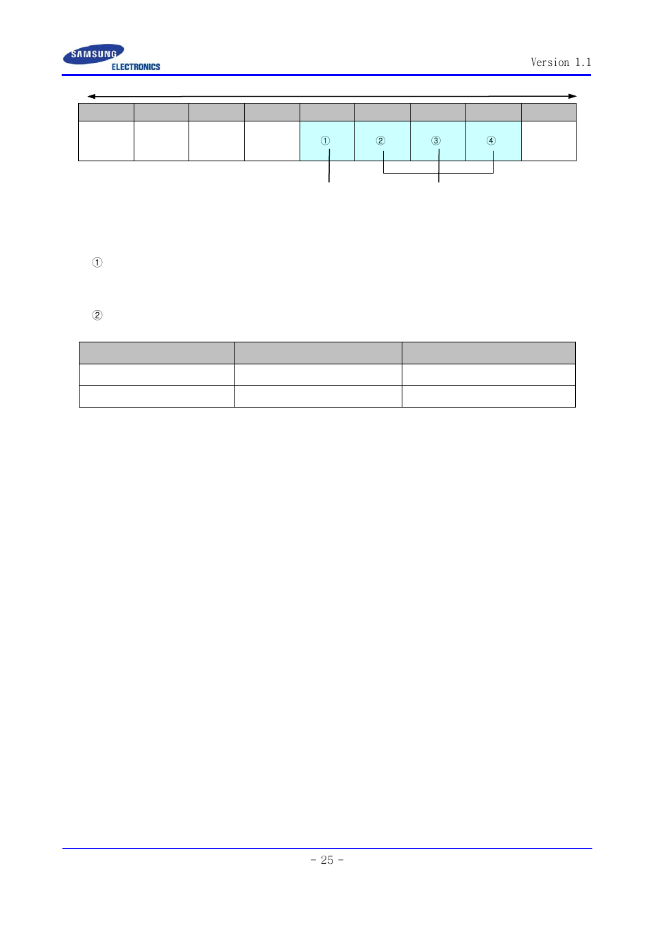 Samsung SCC-ZM395N User Manual | Page 25 / 34