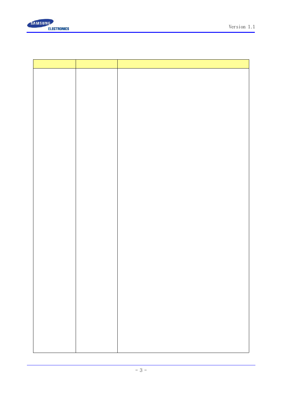 Samsung SCC-ZM395N User Manual | Page 3 / 34