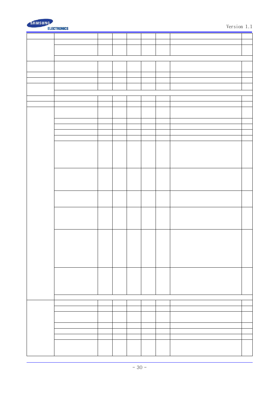 Version 1.1 - 30 | Samsung SCC-ZM395N User Manual | Page 30 / 34
