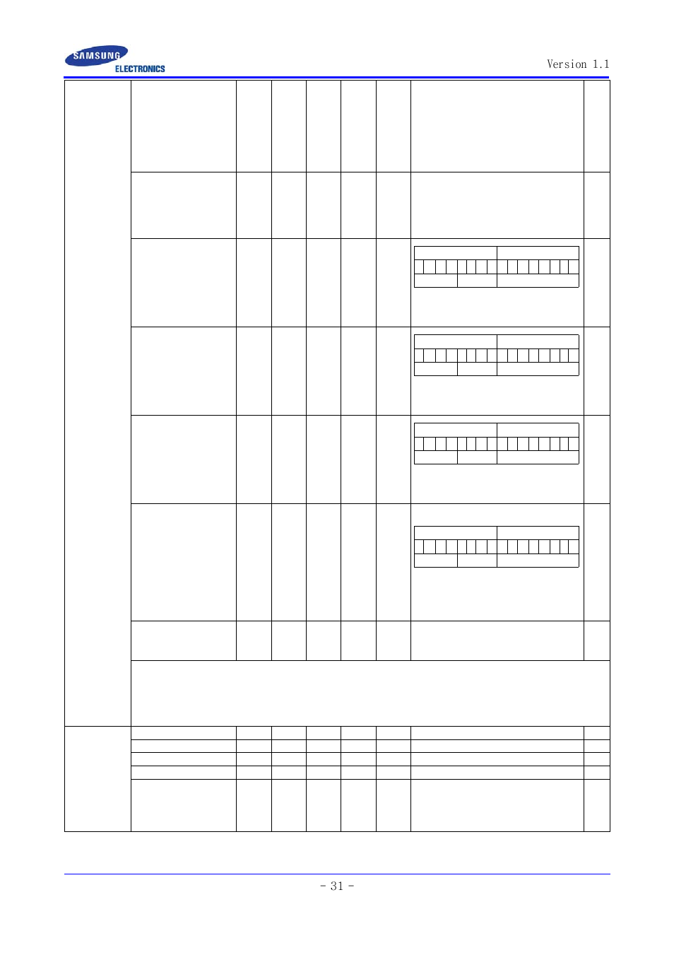 Version 1.1 - 31 | Samsung SCC-ZM395N User Manual | Page 31 / 34