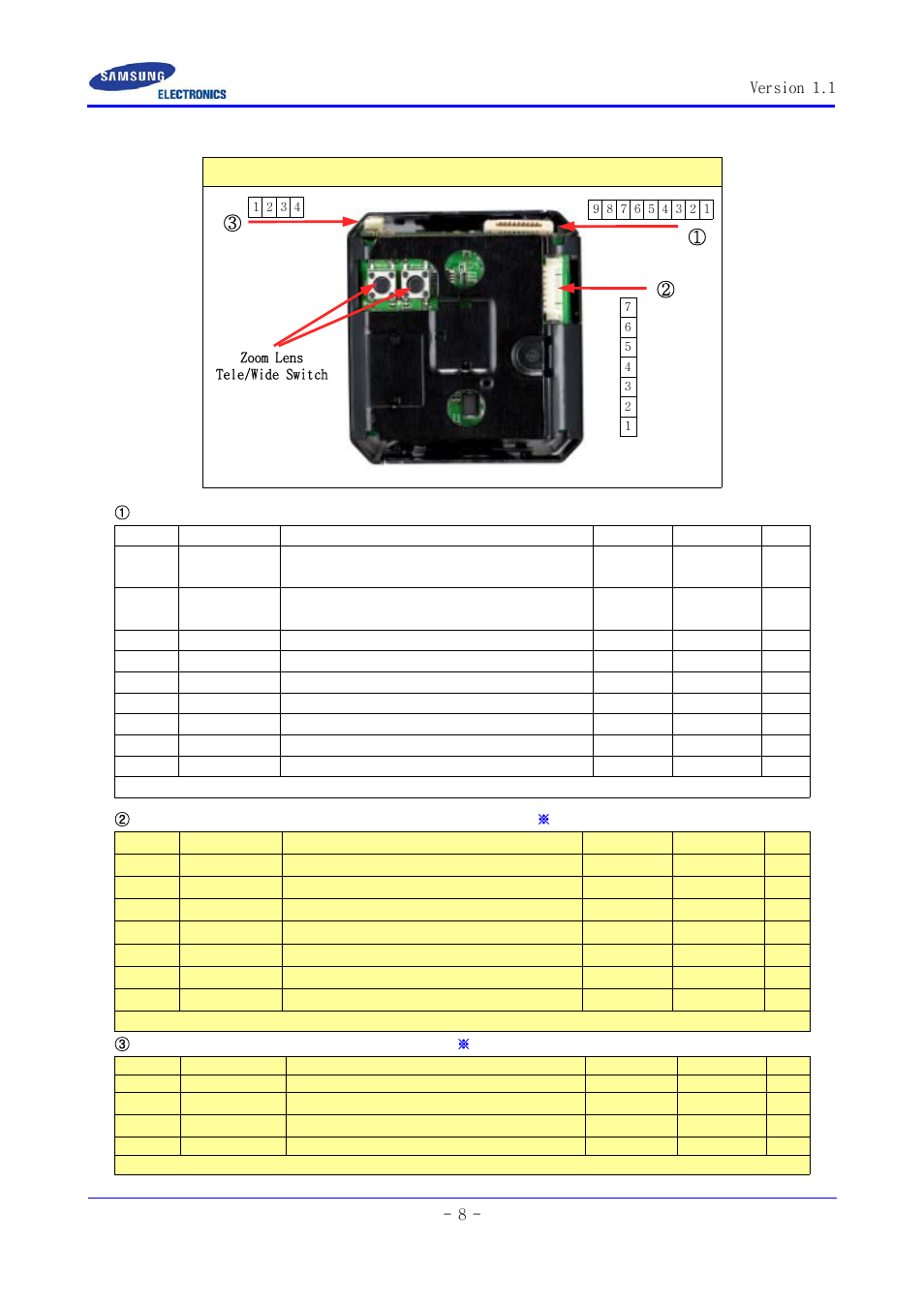 3. hardware spec | Samsung SCC-ZM395N User Manual | Page 8 / 34