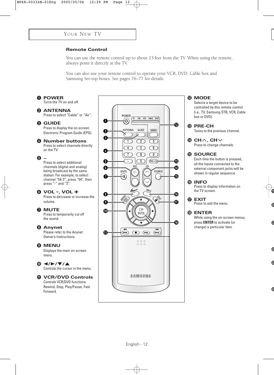 Remote control | Samsung HC-R4245W User Manual | Page 12 / 80