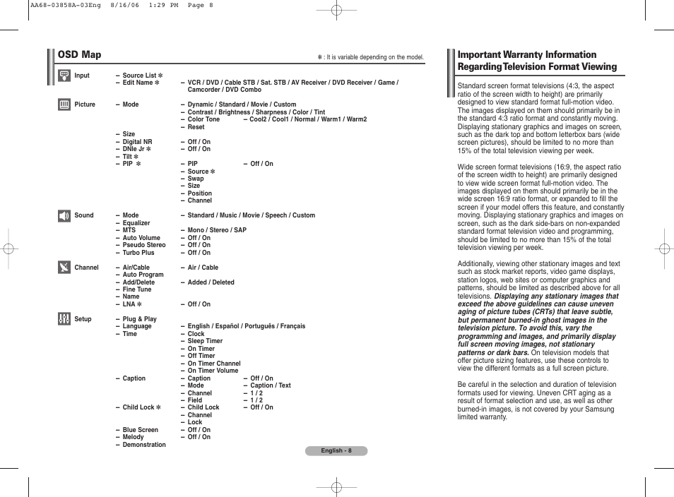 Osd map | Samsung CL29K40PQ User Manual | Page 8 / 8