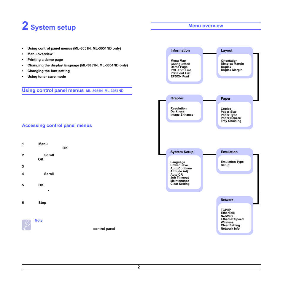 System setup, Accessing control panel menus, Menu overview | Using control panel menus | Samsung ML-3051N User Manual | Page 15 / 102