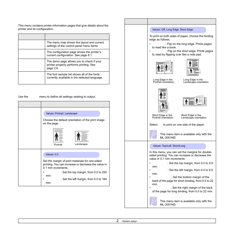 Information menu, Layout menu | Samsung ML-3051N User Manual | Page 16 / 102