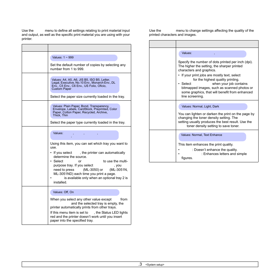 Paper menu, Graphic menu | Samsung ML-3051N User Manual | Page 17 / 102