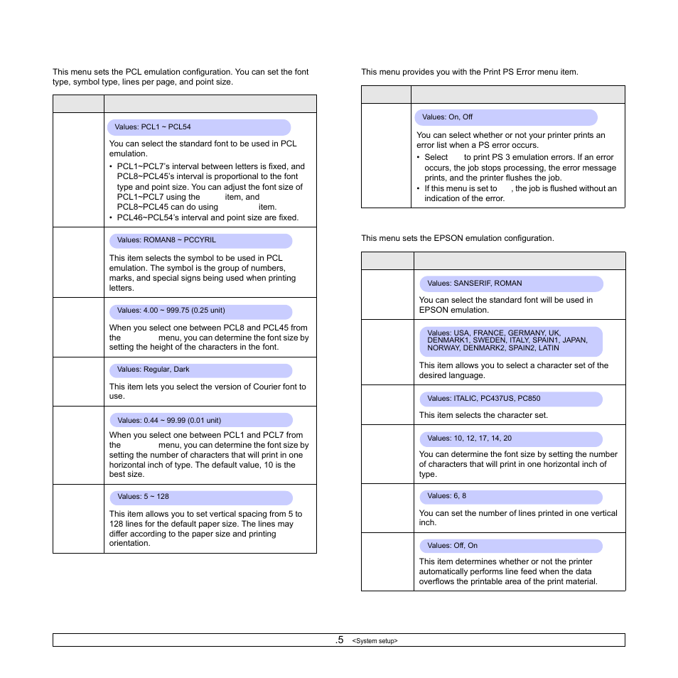 Samsung ML-3051N User Manual | Page 19 / 102