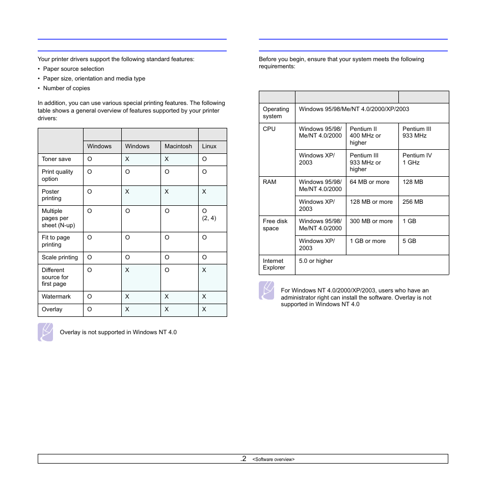Printer driver features, System requirements, Printer driver features system requirements | Samsung ML-3051N User Manual | Page 23 / 102