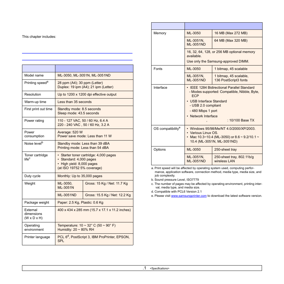 Specifications, Printer specifications | Samsung ML-3051N User Manual | Page 60 / 102
