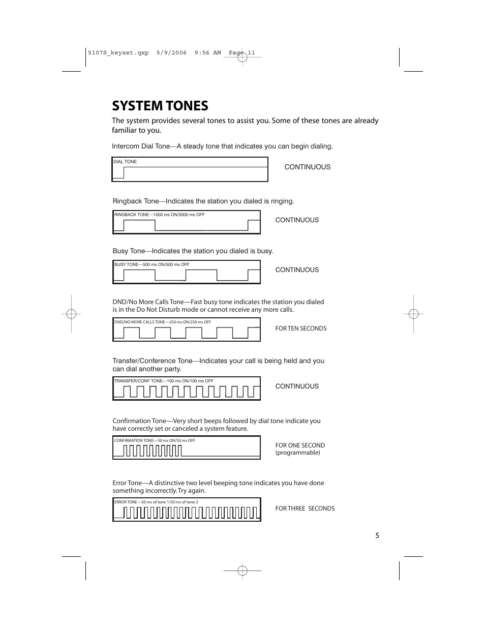 System tones | Samsung ITP-5107SIP User Manual | Page 12 / 86