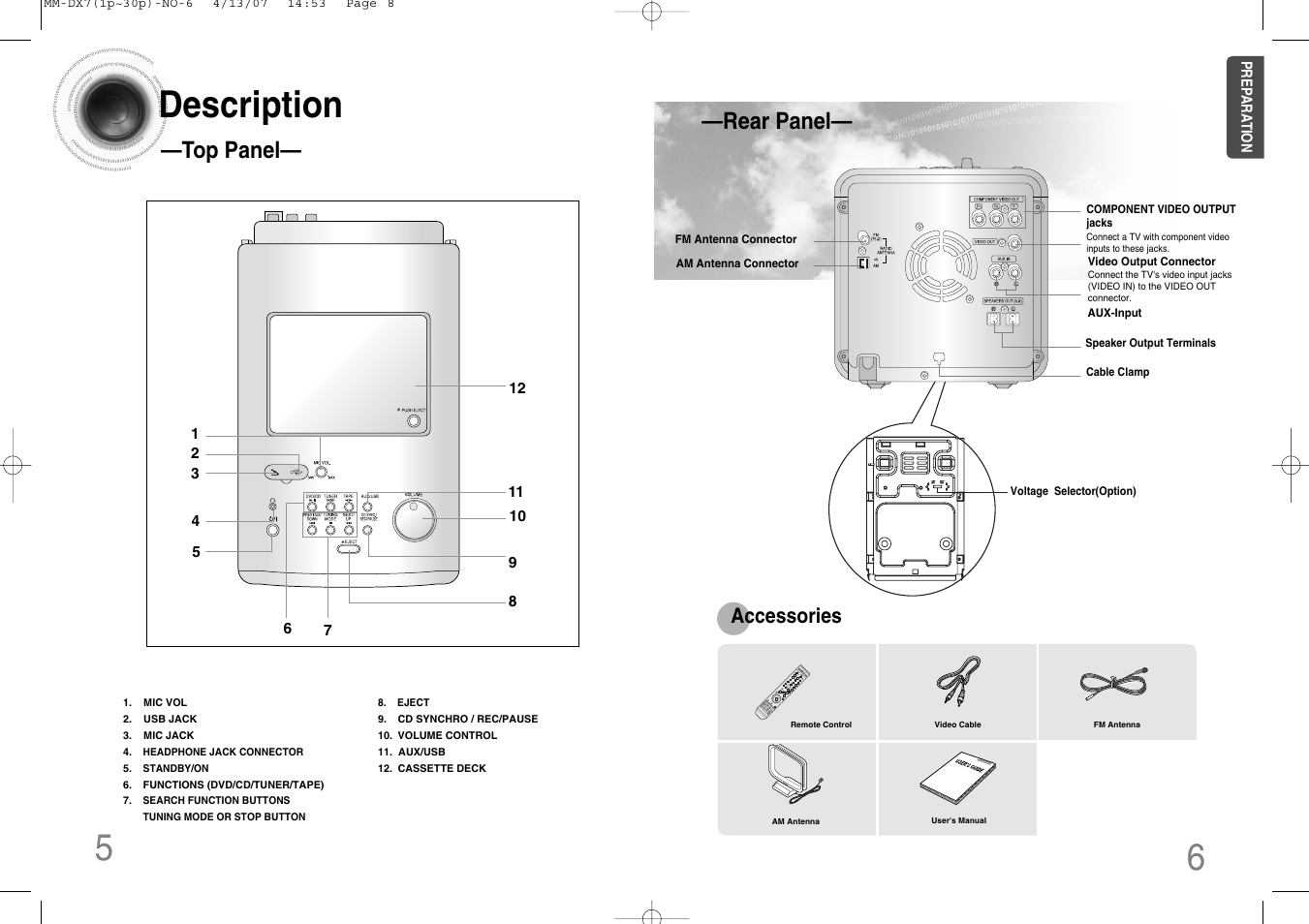 Description, 65 description, Top panel | Rear panel, Accessories | Samsung MM-DX7 User Manual | Page 4 / 33