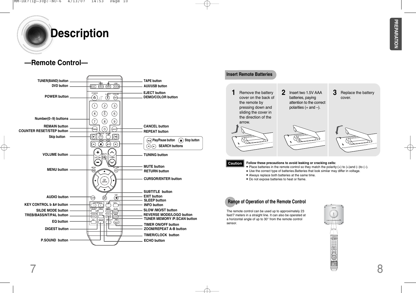 7description, Remote control | Samsung MM-DX7 User Manual | Page 5 / 33