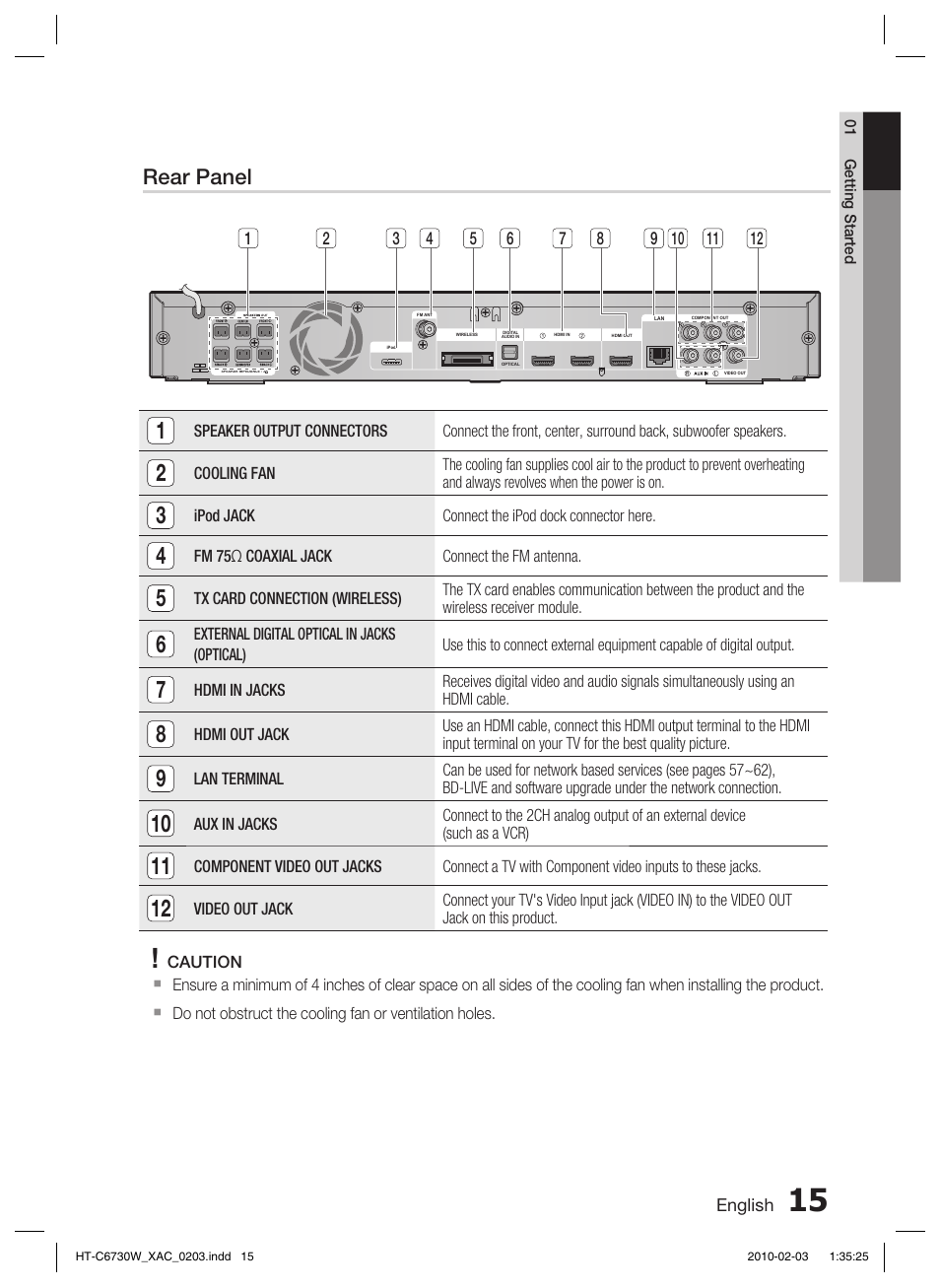 Rear panel | Samsung HT-C6730W User Manual | Page 15 / 71