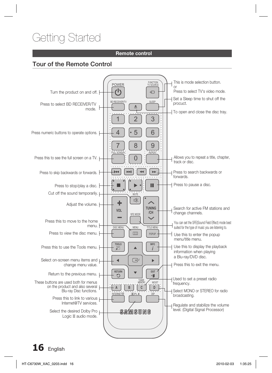 Remote control, Getting started, Tour of the remote control | Samsung HT-C6730W User Manual | Page 16 / 71