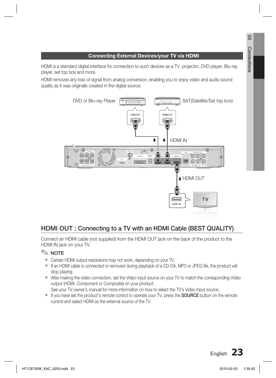 Connecting external devices/your tv via hdmi, English, 02 connections | Samsung HT-C6730W User Manual | Page 23 / 71