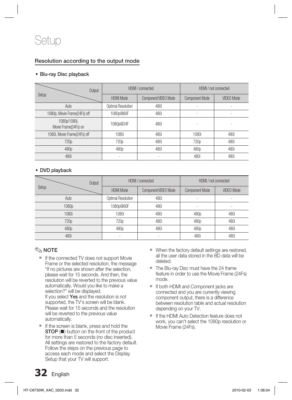 Setup | Samsung HT-C6730W User Manual | Page 32 / 71