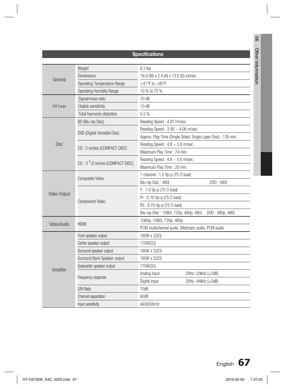 Specifi cations | Samsung HT-C6730W User Manual | Page 67 / 71