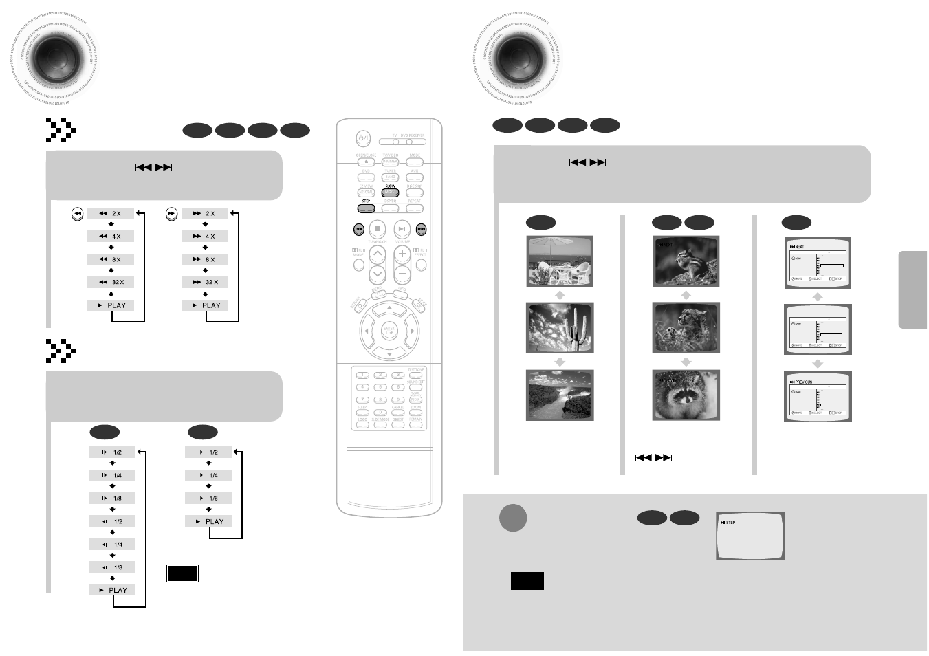 Fast/slow playback, Skipping scenes/songs, Skipping scenes/songs 26 | Fast playback, Slow playback | Samsung HT-DB600 User Manual | Page 14 / 35