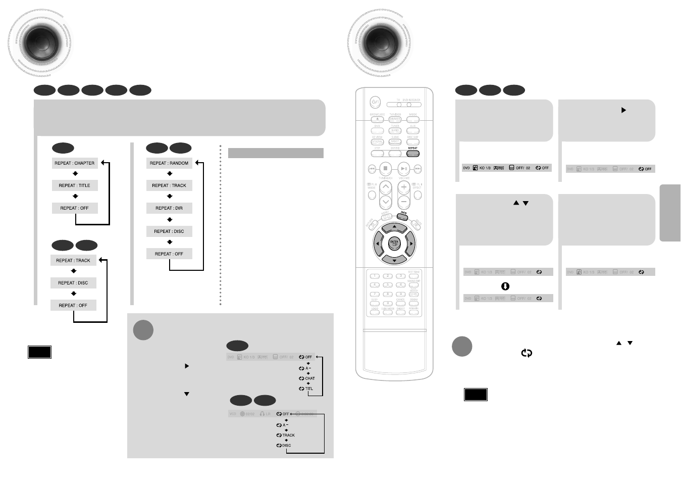 Repeat playback, A-b repeat playback, A-b repeat playback 28 | Samsung HT-DB600 User Manual | Page 15 / 35