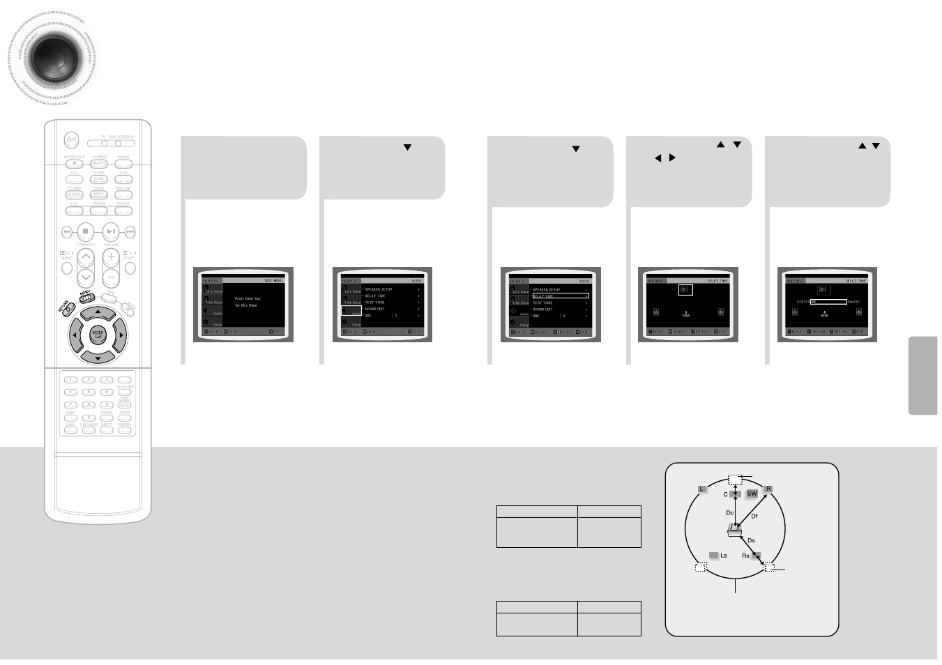 Setting the delay time, Setting the delay time 49 50 | Samsung HT-DB600 User Manual | Page 26 / 35