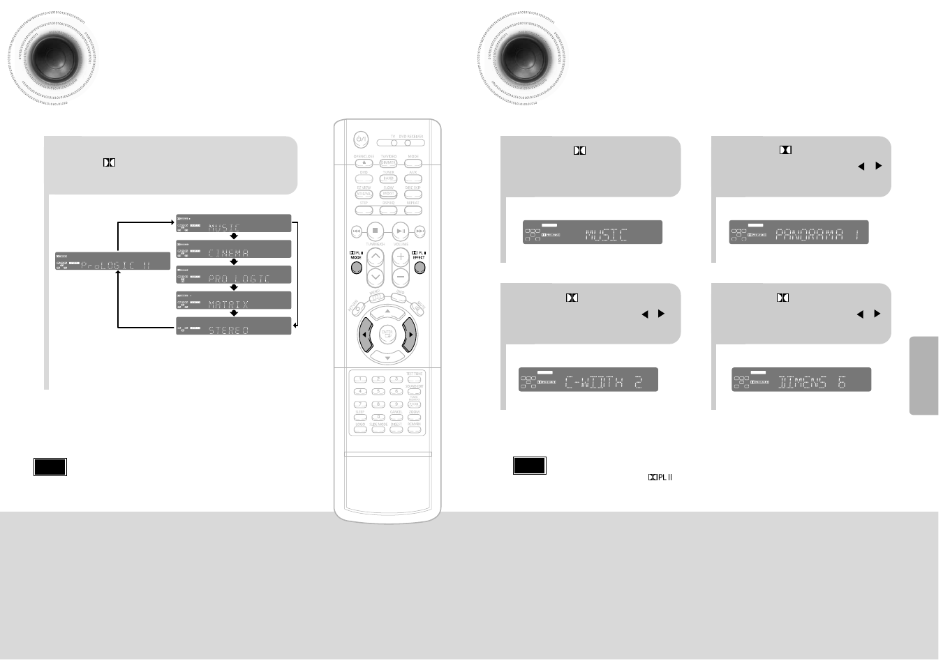 Dolby pro logic ii mode, Dolby pro logic ii effect, 55 56 dolby pro logic ii mode | Press pl ii mode button, Setup | Samsung HT-DB600 User Manual | Page 29 / 35