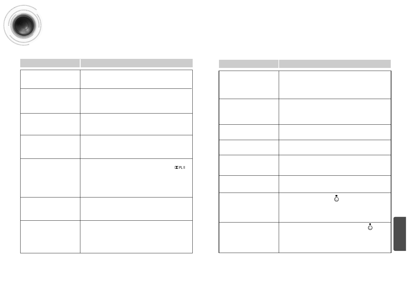 Before calling for service, 64 63 before calling for service | Samsung HT-DB600 User Manual | Page 33 / 35