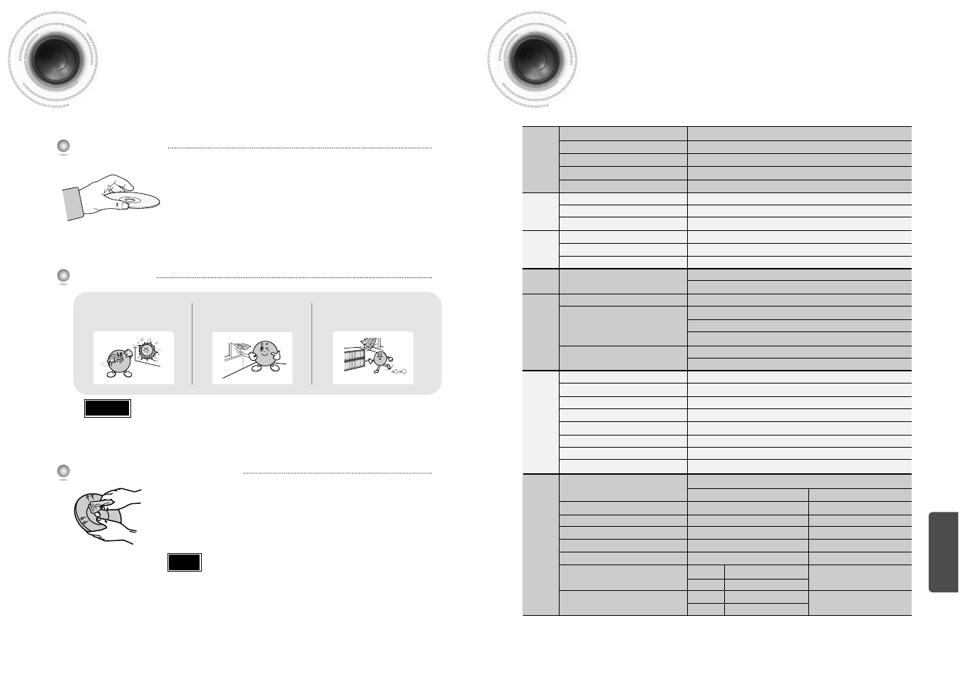 Cautions on handling and storing discs, Specifications, 66 specifications 65 | Samsung HT-DB600 User Manual | Page 34 / 35